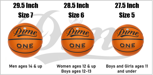 What Size Basketball Do I Need?
